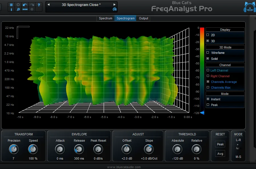 Analysis — FreqAnalyst Pro