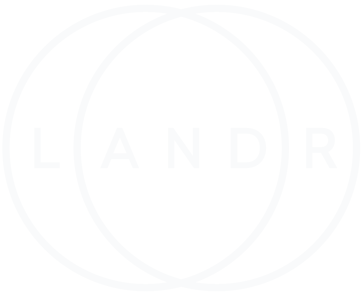 LANDR