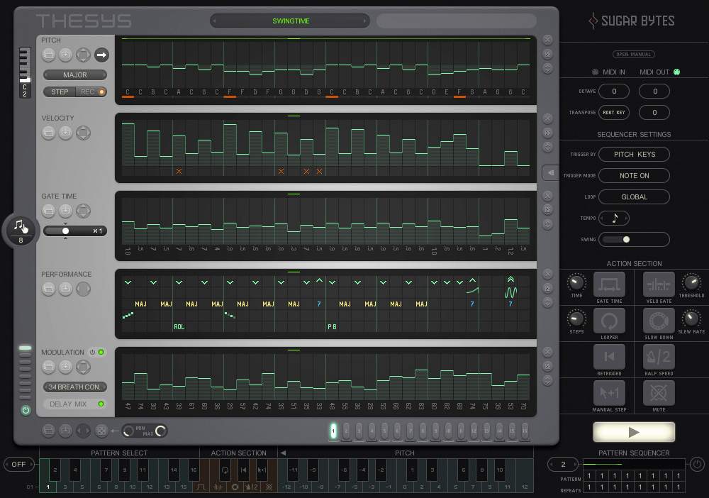 Sequencer — Thesys